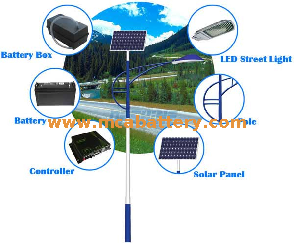 Batteria solare off Grid 12v 100ah per la casa