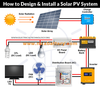 Batteria al piombo-carbone per il sistema di accumulo di energia solare